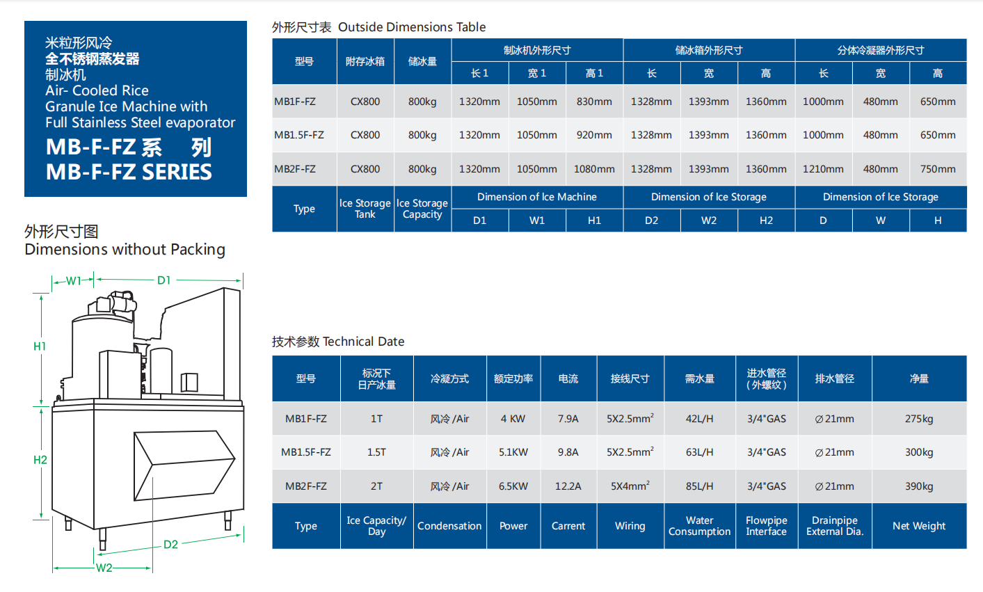 MB-F-FZ系列米粒形風(fēng)冷全不銹鋼蒸發(fā)器制冰機2.png