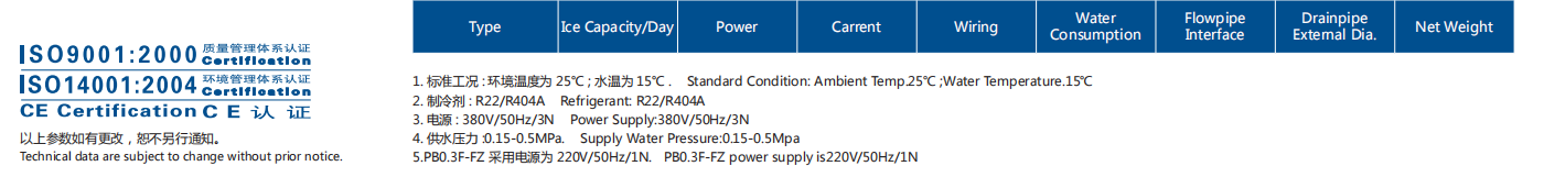 PB-F-FZ 系列鱗片形風冷全不銹鋼蒸發(fā)器整體制冰機2.png