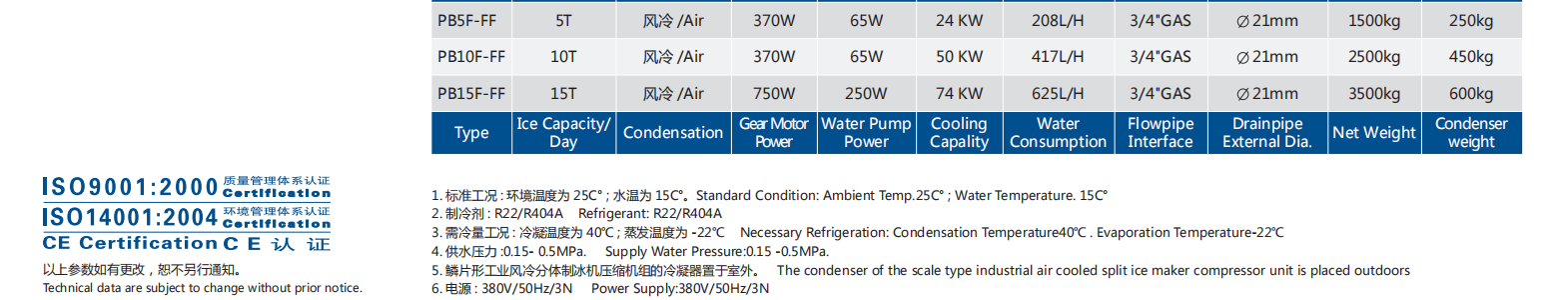 PB-F-FF系列鱗片形風冷分體制冰機2.png