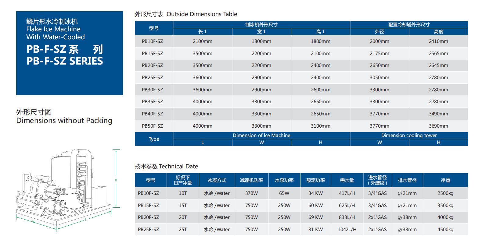 PB-F-SZ系列鱗片形水冷制冰機1.png